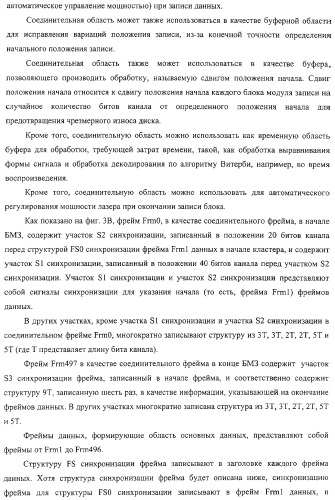 Носитель записи только для воспроизведения, устройство воспроизведения, способ воспроизведения и способ изготовления диска (патент 2319224)