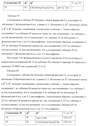 Ацетамидные соединения в качестве фунгицидов (патент 2396268)