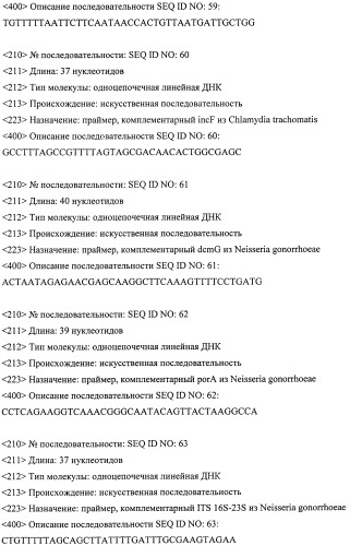 Дифференцирующий и специфический олигонуклеотиды для идентификации последовательностей днк инфекционных агентов в биологических материалах, способ видовой идентификации инфекционных агентов, биочип и набор для осуществления этого способа (патент 2348695)