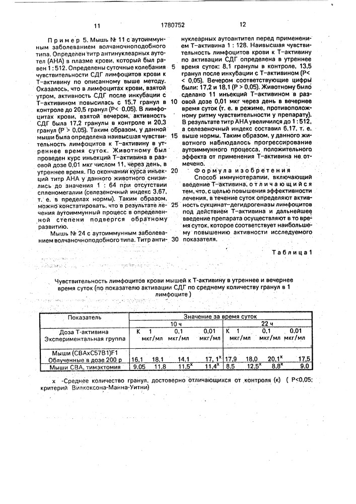 Способ иммунотерапии (патент 1780752)