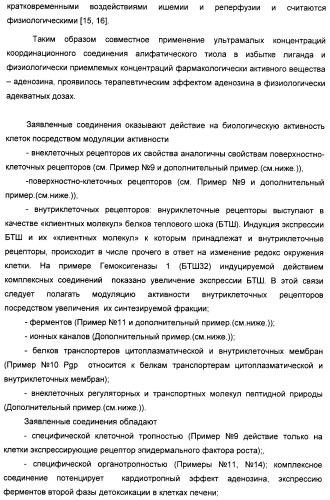 Биядерные координационные соединения биологически активных d-элементов с алифатическими тиолами как средства повышения эффективности лекарственных препаратов (патент 2417999)
