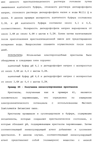 Кристаллические антитела против htnf  (патент 2486296)