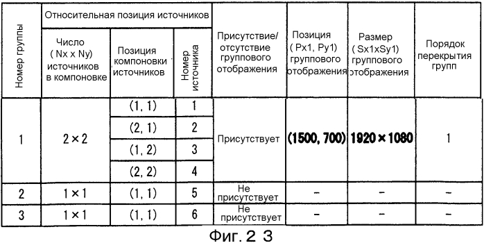 Устройство управления мультидисплейным отображением и мультидисплейная система (патент 2581163)