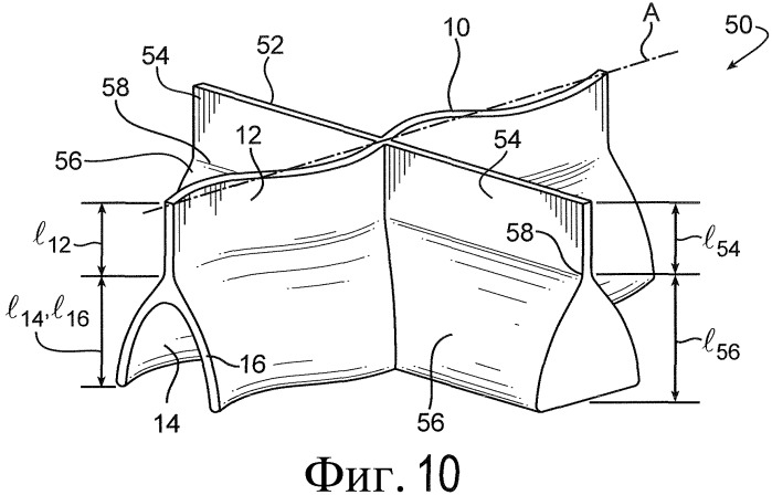 Волнообразный прогрессивный формообразующий элемент для шины (патент 2469858)