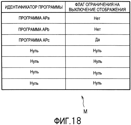 Устройство обработки информации (патент 2504822)