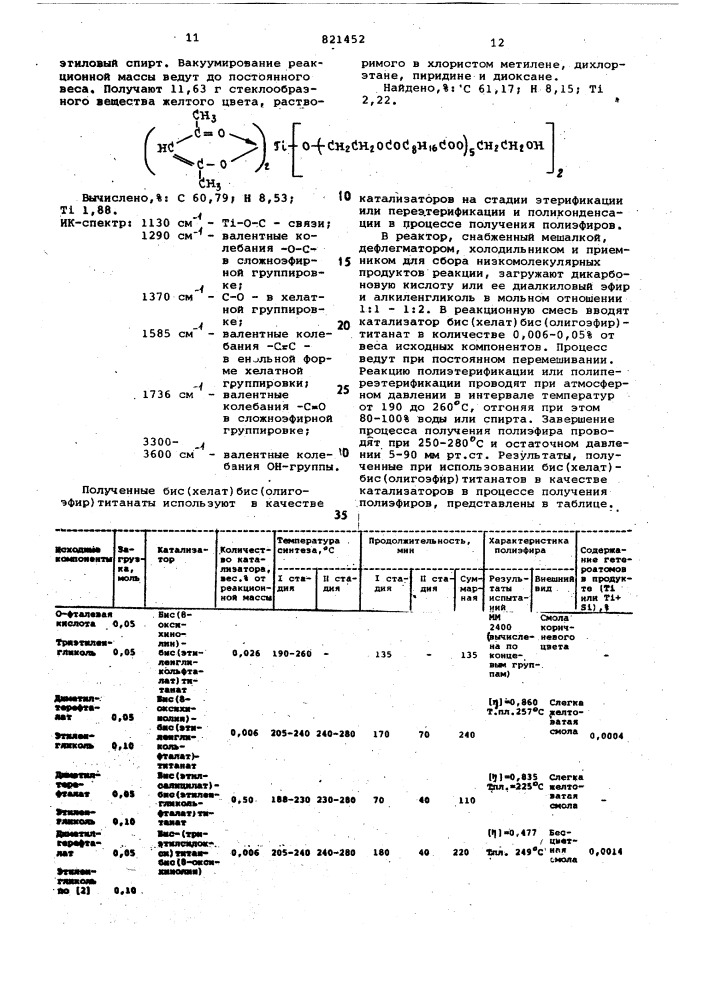 Бис-(хелат)-бис(олигоэфир)-титанатыв качестве катализаторов синтезаполиэфиров (патент 821452)