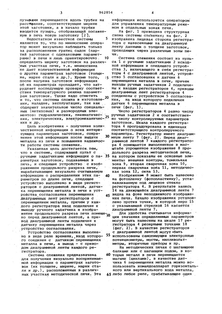 Система слежения за параметрами заготовок,нагреваемых в методической печи (патент 962854)