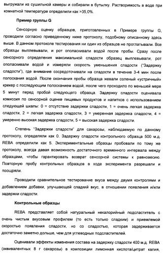 Композиция интенсивного подсластителя с пищевой клетчаткой и подслащенные ею композиции (патент 2455853)