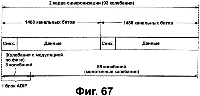 Носитель записи, записывающее устройство и считывающее устройство (патент 2280290)