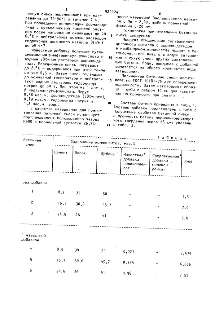 Бетонная смесь (патент 920024)