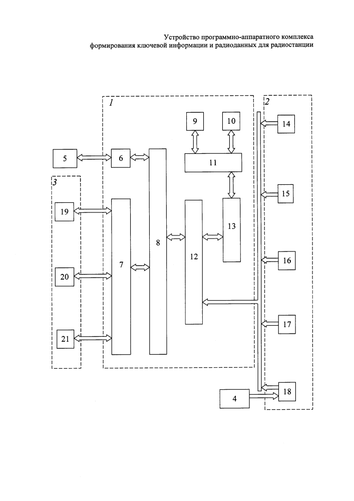 Устройство программно-аппаратного комплекса формирования ключевой информации и радиоданных для радиостанции (патент 2636092)