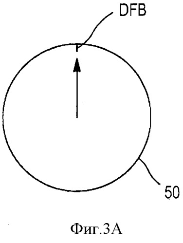Устройство для измерения и корректировки отклонения от параллельности в стержне для ядерного топлива (патент 2507473)