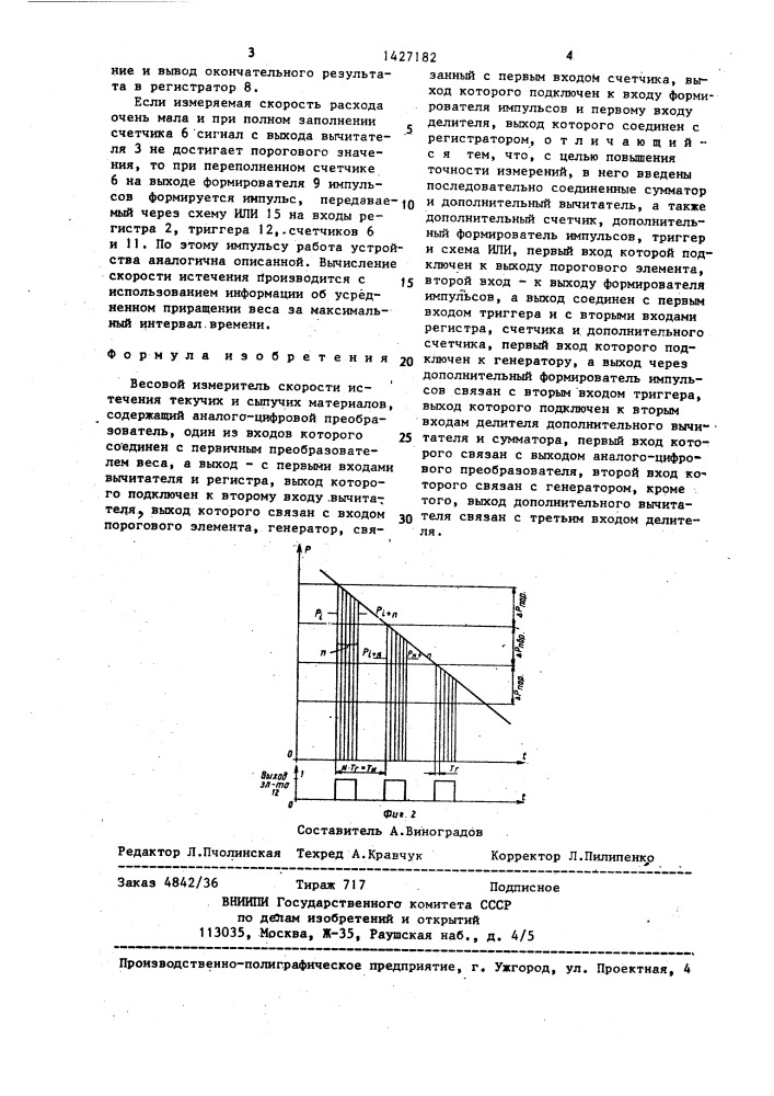 Весовой измеритель скорости истечения текучих и сыпучих материалов (патент 1427182)