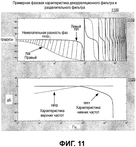 Стереофоническое расширение (патент 2469497)