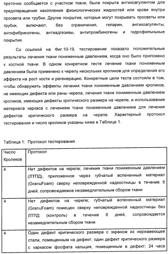 Способ лечения путем подкожной подачи пониженного давления с использованием разделения с помощью воздушного баллона (патент 2405588)