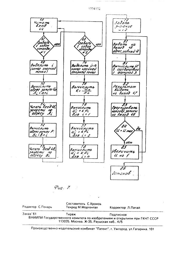 Автоматический измеритель импульсной мощности свч - радиосигналов (патент 1704102)