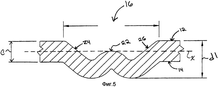 Заготовка для облицовки двери с калевкой и способ ее изготовления (патент 2471952)