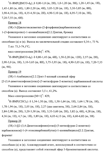 Карбаматные производные хинуклидина, фармацевтическая композиция на их основе и применение (патент 2321588)