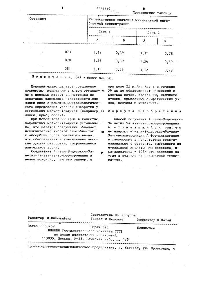 Способ получения 4 @ -эпи-9-дезоксо-9 а-метил-9а-аза-9а- гомоэритромицина а (патент 1272996)