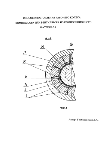 Способ изготовления рабочего колеса компрессора или вентилятора из композиционного материала (патент 2586553)