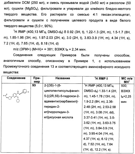 Пиридинкарбоксамиды в качестве ингибиторов 11-бета-hsd1 (патент 2451674)