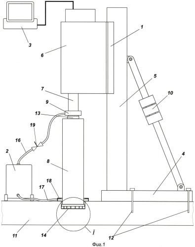 Способ анализа структуры и контроля прочности бетона строительных конструкций и устройство для его осуществления (патент 2441234)