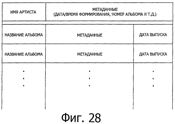 Устройство обработки изображения, способ отображения изображения и программа отображения изображения (патент 2436160)