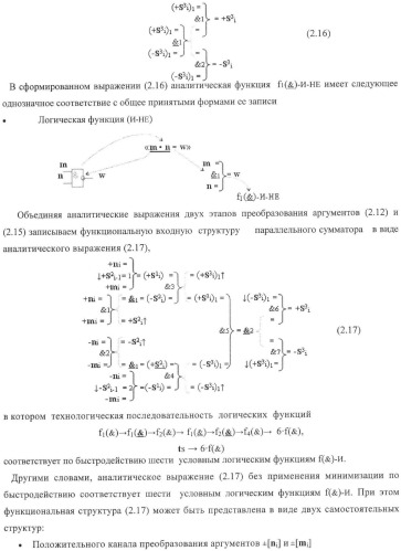 Входная структура параллельного сумматора в позиционно-знаковых кодах f(+/-) (варианты) (патент 2378682)