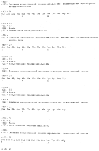 Варианты crig с созревшей аффинностью (патент 2553517)