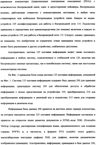 Способ доставки информационного содержания к медиа-устройствам и аппаратура для его осуществления (патент 2339175)
