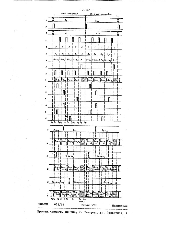 Устройство для задержки сигналов (патент 1295450)