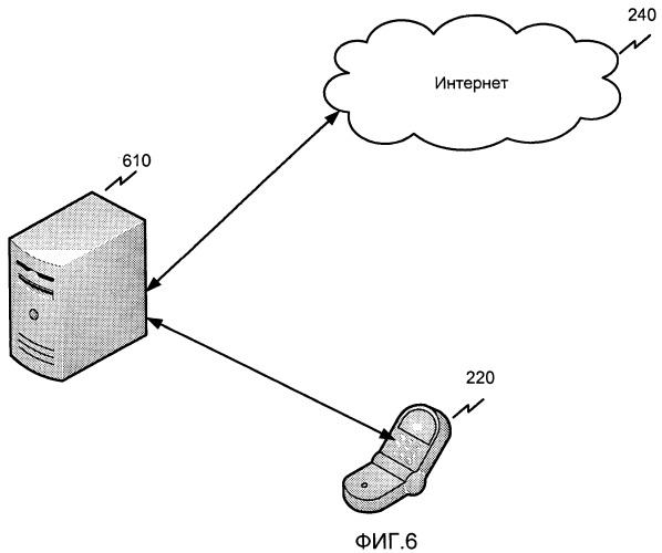 Система и способ хранения информации для определения местоположения фемто-соты (патент 2467517)