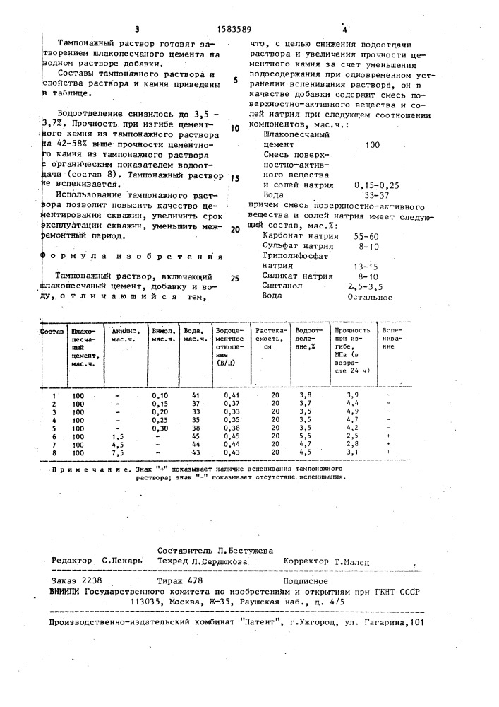 Тампонажный раствор (патент 1583589)