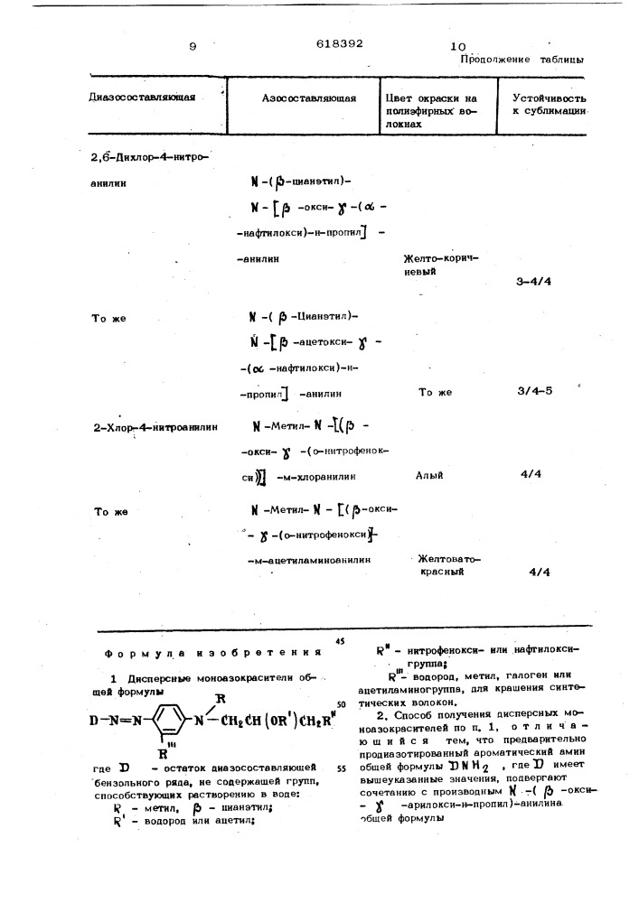 Дисперсные моноазокрасители для крашения синтетических волокон и способ их получения (патент 618392)