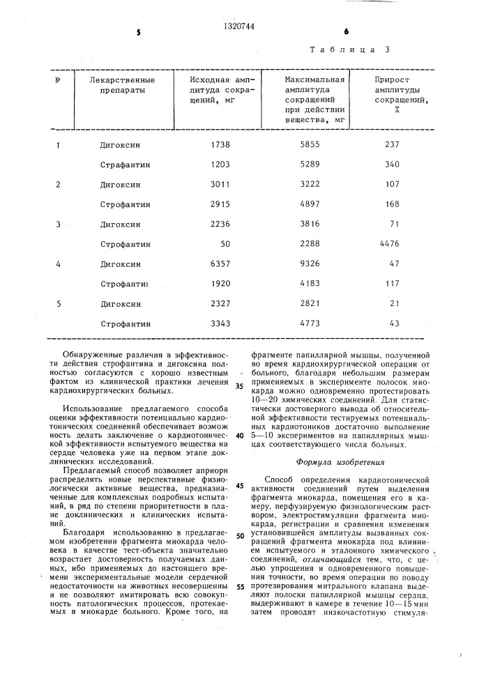 Способ определения кардиотонической активности соединений (патент 1320744)