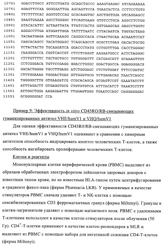 Связывающие молекулы, обладающие терапевтической активностью (патент 2386639)