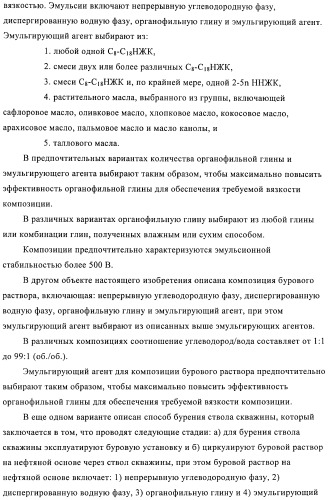 Способы получения эмульсий углеводородов, воды и органофильных глин и их композиций (патент 2426758)