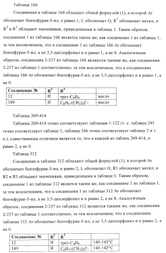 Ацетамидные соединения в качестве фунгицидов (патент 2396268)