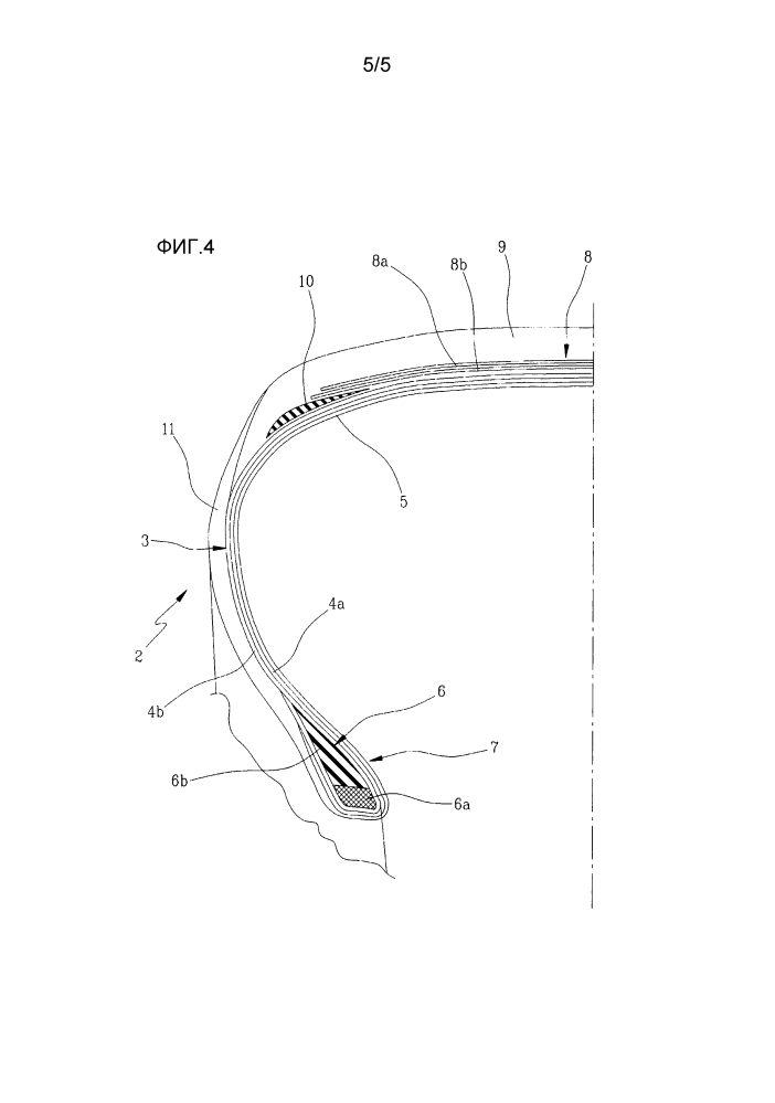 Способ и установка для изготовления шин для колес транспортных средств (патент 2595668)