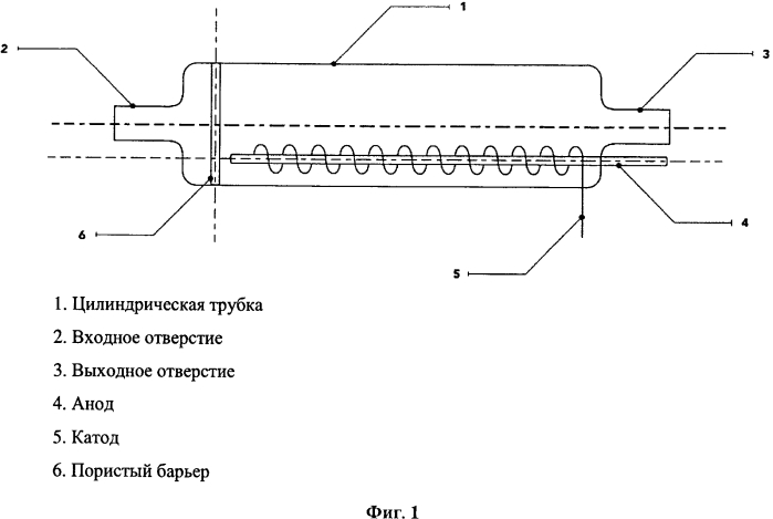Устройство и способ получения газа (патент 2585015)