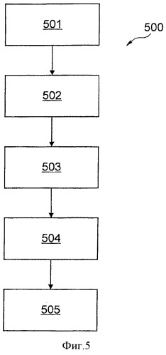 Магнитное исполнительное устройство с немагнитной вставкой (патент 2547458)