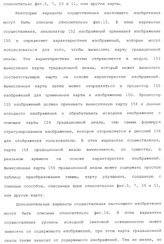 Способы и системы для управления источником исходного света дисплея с обработкой гистограммы (патент 2456679)