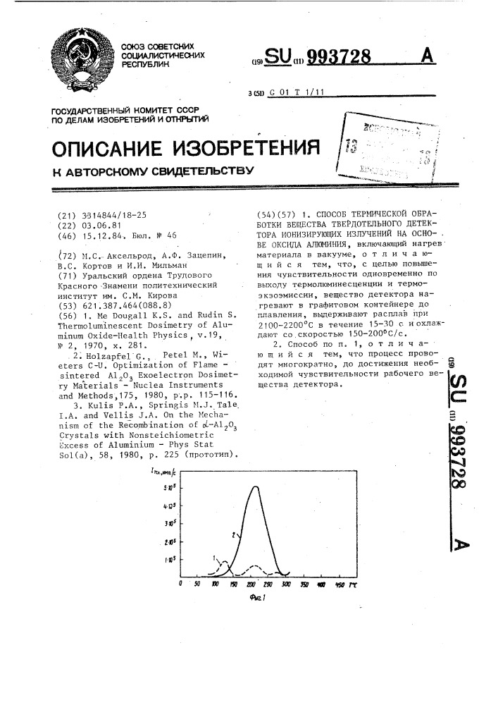 Способ термической обработки вещества твердотельного детектора ионизирующих излучений на основе оксида алюминия (патент 993728)