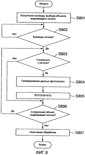 Картридж и печатающее устройство (патент 2416524)