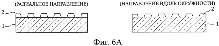 Оптическое устройство, способ изготовления мастер-копии, используемой при изготовлении оптического устройства, и фотоэлектрический преобразователь (патент 2450294)
