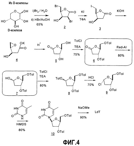 Синтез  -l-2&#39;-дезоксинуклеозидов (патент 2361875)