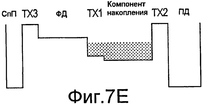 Устройство для съемки изображения (патент 2430394)