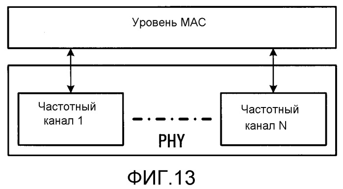Формирование и применение кодовой подкниги кодовой книги кодирования с контролем ошибок (патент 2541168)