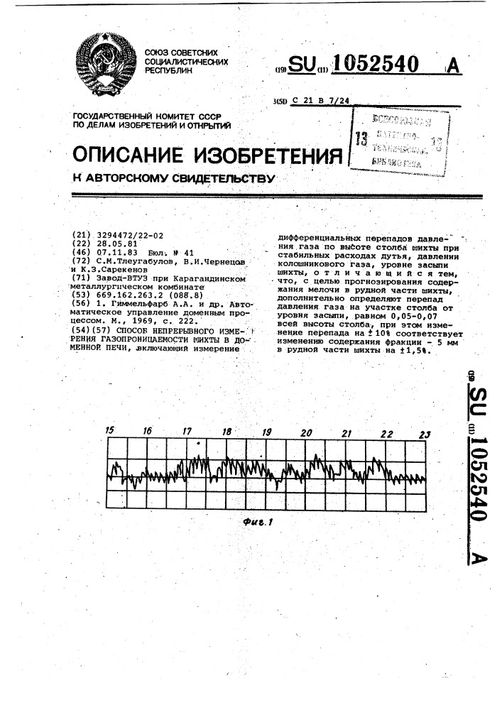 Способ непрерывного измерения газопроницаемости шихты в доменной печи (патент 1052540)