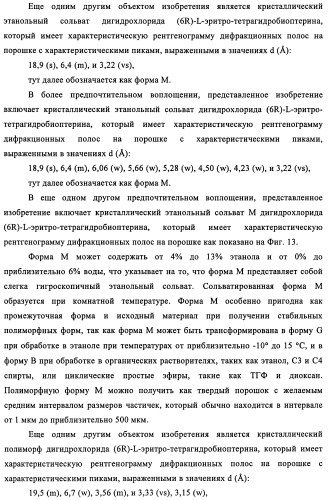 Кристаллические формы дигидрохлорида (6r)-l-эритро-тетрагидробиоптерина (патент 2434870)